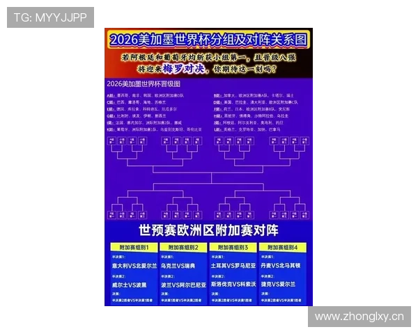 2026世界杯淘汰赛晋级怎么算